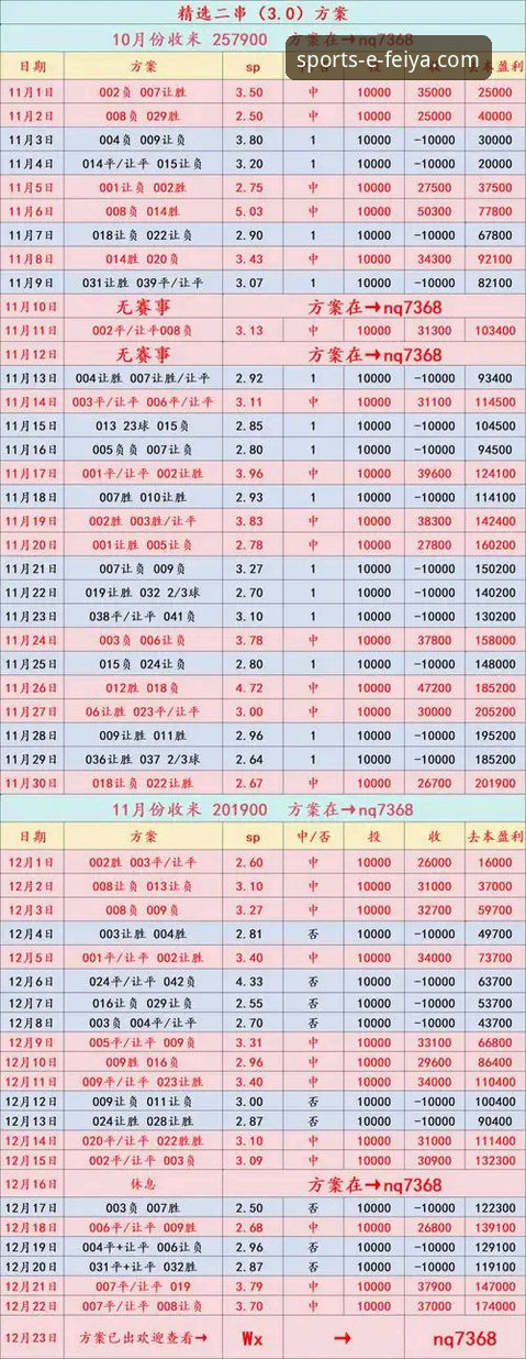 飞亚体育APP官方下载安装失败 vs. 成功安装：问题根源与行业趋势分析